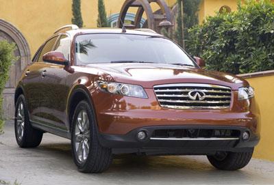 Infiniti fx 35 σχόλια