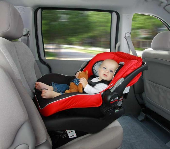 Πώς να μεταφέρετε ένα νεογέννητο σε ένα αυτοκίνητο χωρίς να τον εκθέσετε σε κίνδυνο