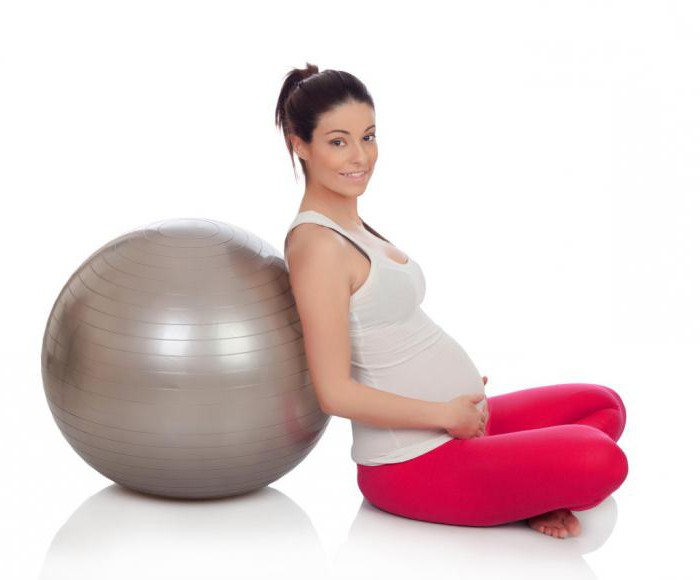 Θέση γονάτου-αγκώνα για σύλληψη και εγκυμοσύνη