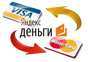Κάρτα τραπεζών Yandex