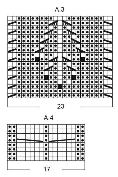 Pattern και σχέδιο poncho: πλέξιμο δεν είναι δύσκολο να πλέκει