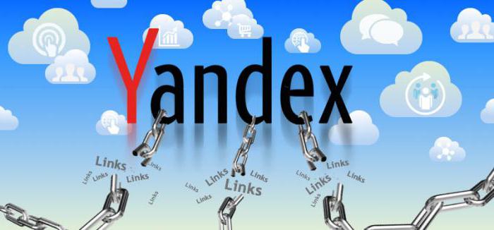 Μείον λέξεις λίστα Yandex Direct
