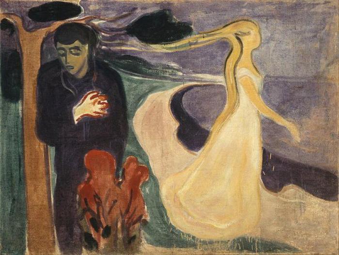 Καλλιτέχνης Edvard Munch: έργα, βιογραφία