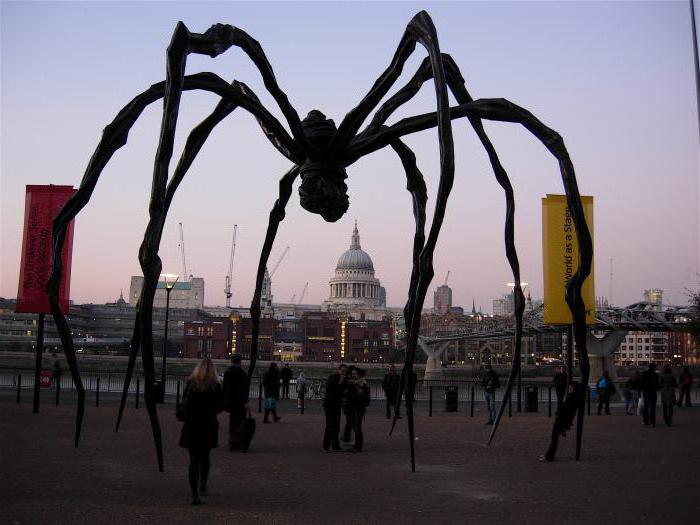 Louise Bourgeois: Βιογραφία και δημιουργικότητα