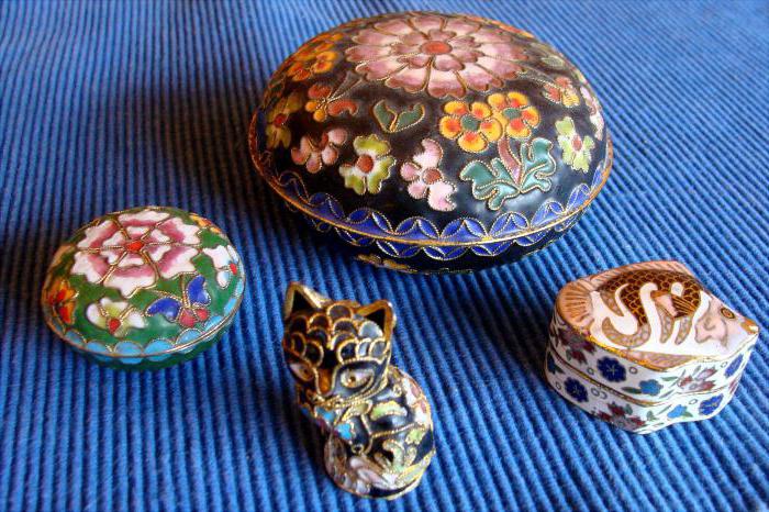 Cloisonne σμάλτο διακόσμηση