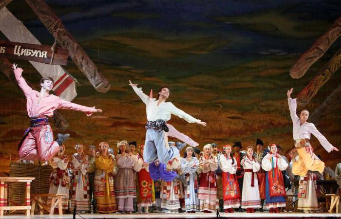 Θέατρο Όπερας και μπαλέτων (Ντνιεπροπετρόβσκ): ιστορία, ρεπερτόριο, θίασος