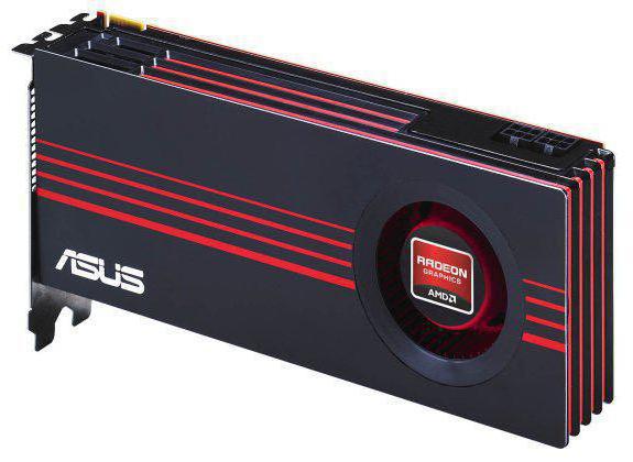 Σειρά AMD Radeon HD 6800: Δοκιμή και χαρακτηρισμός