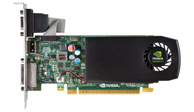 geforce gtx 745 σχόλια