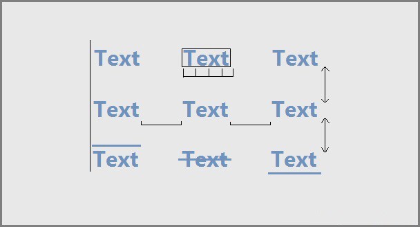 Απόσταση γραμμών, CSS, βασικά