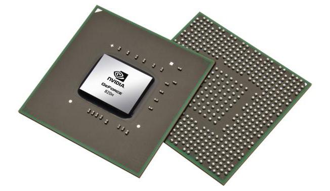 NVIDIA GeForce 820M - επισκόπηση μοντέλων, κριτικές πελατών και κριτικές εμπειρογνωμόνων