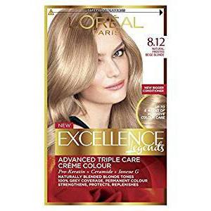 χρώμα loreal eksalans 8 1 σχόλια