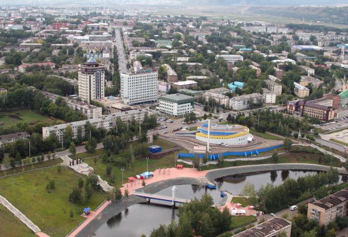 πόλεις του Ταταρστάν με αριθμό 