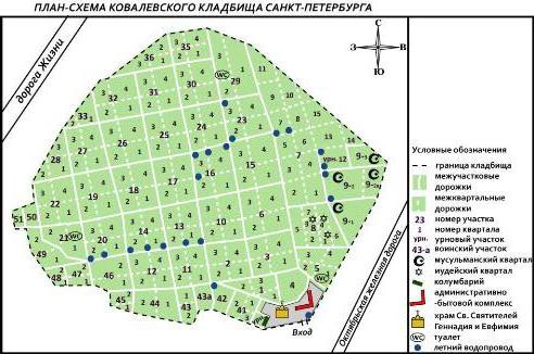 kovalevskoe νεκροταφείο saint petersburg χάρτη 