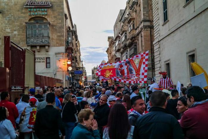 πυκνότητα πληθυσμού της Μάλτας