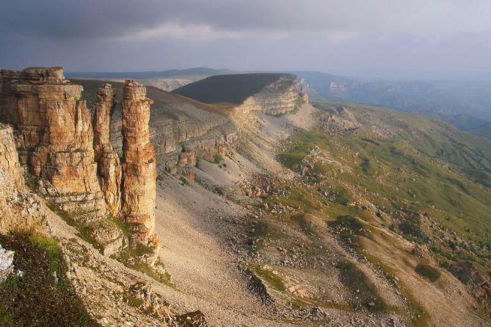 κλίμα της περιοχής Stavropol