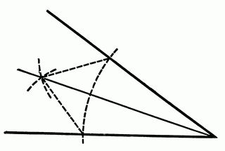 ιδιότητες διχοτόμησης της γωνίας ενός τριγώνου
