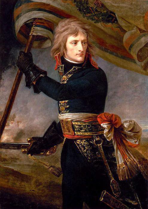 Napoleon Bonaparte σύντομη βιογραφία με συντομογραφία