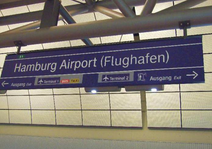 Αεροδρόμιο του Αμβούργου: ιστορία, ανάπτυξη, υπηρεσίες, υποδομή, μεταφορά