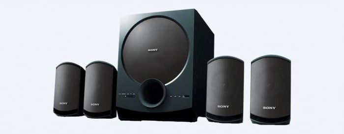 αναθεωρήσεις του Sony Home Cinema