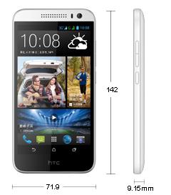 τιμή htc επιθυμία 616