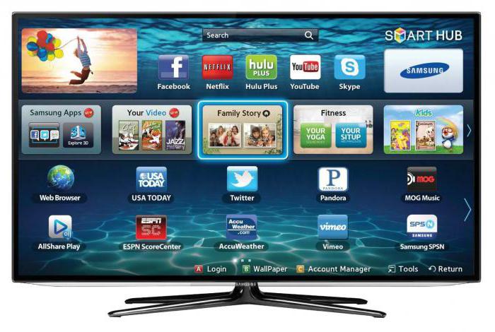 Ρύθμιση της Samsung Smart TV. Διαδικασία