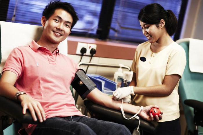 Ποιος είναι δωρητής; Ποιος μπορεί να γίνει και ποια είναι τα οφέλη της δωρεάς αίματος;